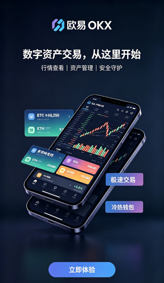 欧交易所app官网安装行情与下单界面